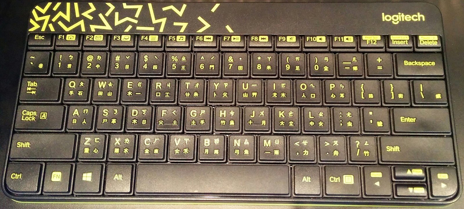 computer keyboard